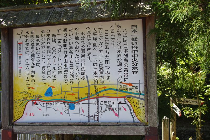 日本一低い中央分水界の説明看板